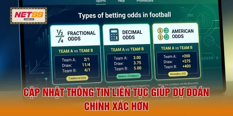 Các Loại Kèo Trong Bóng Đá - 3 Hình Thức Phổ Biến Nhất 4 Cập nhật thông tin liên tục giúp dự đoán chính xác hơn